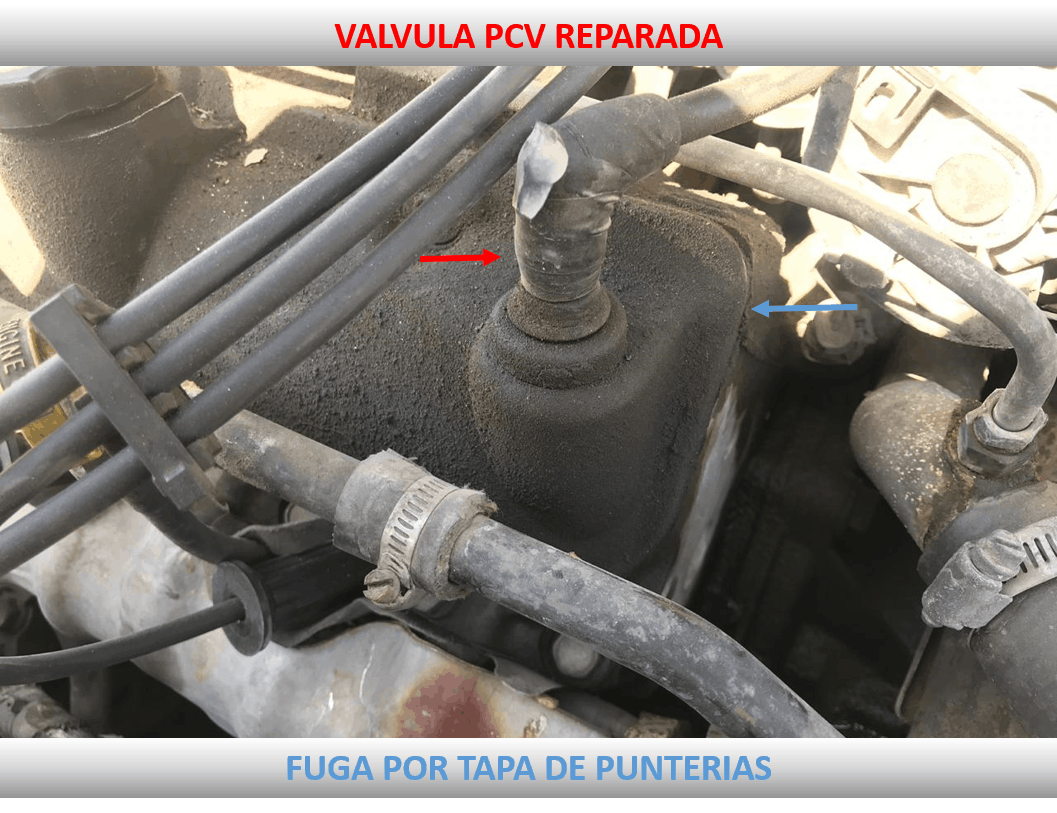 La válvula PCV función y fallas Automotriz Maver